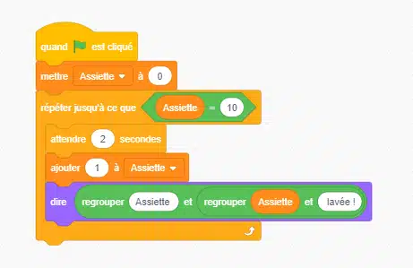 Voici une image de scratch qui utilise les boucles!